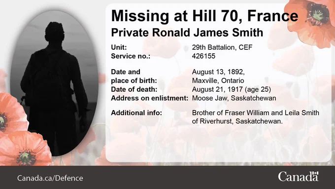 Missing at Hill 70, France. Image of a silhouette. Private Ronald James Smith. Unit: 29th Battalion, CEF. Service no.: 426155. Date and place of birth: August 13, 1892, Maxville, Ontario. Date of death: August 21, 1917 (age 25). Place of enlistment: Moose Jaw, Saskatchewan. Additional info: Brother of Fraser William and Leila Smith of Riverhurst, Saskatchewan.