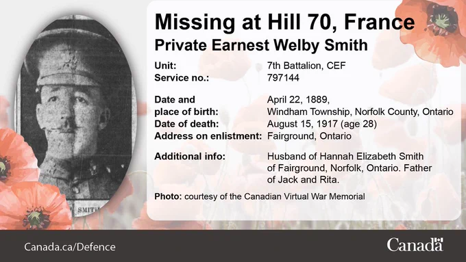 Missing at Hill 70, France. Photo of Private Earnest Welby Smith. Unit: 7th Battalion, CEF. Service no.: 797144. Date and place of birth: April 22, 1889, Windham Township, Norfolk County, Ontario. Date of death: August 15, 1917 (age 28). Address on enlistment: Fairground, Ontario. Additional info: Husband of Hannah Elizabeth Smith of Fairground, Norfolk, Ontario. Father of Jack and Rita. Photo courtesy of the Canadian Virtual War Memorial.