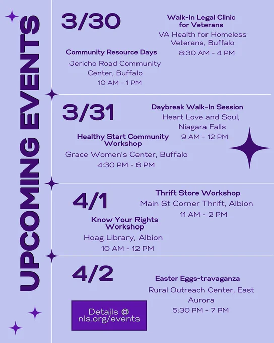 Upcoming events calendar in purple with stars. Details at nls.org/events . 3/30: Walk-In Legal Clinic for Veterans, 8 AM - 4:30 PM, VA Health for Homeless Veterans, Buffalo and Community Resource Days, Jericho Road Community Center, Buffalo, 10 AM - 1 PM. 3/31: Daybreak Walk-In Session, Heart Love and Soul,  Niagara Falls, 9 AM - 12 PM and Healthy Start Community Workshop, Grace Women’s Center, Buffalo, 4:30 PM - 6 PM. 4/1: Thrift Store Workshop, Main St Corner Thrift, Albion, 11 AM - 2 PM and Know Your Rights Workshop, Hoag Library, Albion, 10 AM - 12 PM. 4/2: Easter Eggs-travaganza, Rural Outreach Center, East Aurora, 5:30 PM - 7 PM
