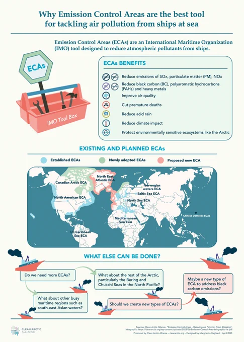 Infographic: Why Emission Control Areas Are the Best Tool for Tackling Air Pollution from Ships at Sea