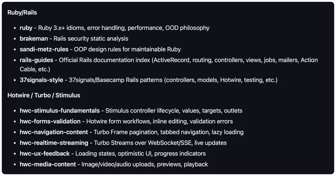 A list of Ruby on Rails resources and methodologies, covering topics like error handling, static analysis, and Hotwire integration.