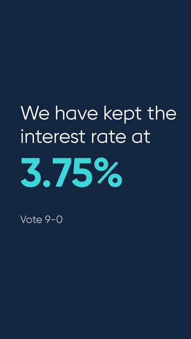 We have kept the interest rate at 3.75%