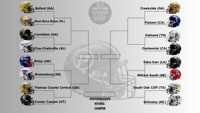 Top 16 teams from the 2025 #PublicSchoolsTop25 rankings