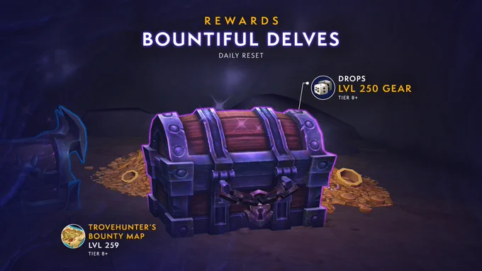 At the top of the panel, it says, \u201CRewards Bountiful Delves,\u201D and right below that, it says, \u201CDaily Reset.\u201D\n\nThere is a treasure chest that glows faintly with purple energy. Behind the treasure chest are piles of gold. There is text at the top of the chest that says \u201CDrops Lvl 250 gear, Tier 8 .\u201D To the bottom left, it says \u201CTrovehunter\u2019s Bounty Map.\u201D Below that, there is a map icon and text that reads, \u201CLvl 259, Tier 8 .\u201D