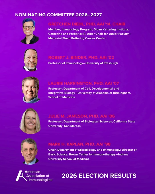 Headshots and titles of five immunology experts nominated for the 2026–2027 committee, with their academic roles and affiliations listed on a purple background.