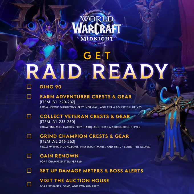 At the top of the image is the World of Warcraft: Midnight logo. Under the logo, text reads, \u201CGet Raid Ready.\u201D Below the header, there is a checklist with Raid Readiness tasks. The list is as follows:\n\n- Ding 90.\n- Earn Adventurer Crests & Gear (Item lvl 220 - 237) from Heroic Dungeons, Prey (Normal), and Tier 4 Bountiful Delves.\n- Collect Veteran Crests & Gear (Item Lvl 233-250) from Pinnacle Caches, Prey (Hard), and Tier 5 & 6 Bountiful Delves.\n- Grind Champion Crests & Gear (Item Lvl 246-263) from Mythic 0 Dungeons, Prey (Nightmare), and Tier 7  Bountiful Delves.\n- Gain Renown for 1 Champion item per Rep.\n- Set Up Damage Meters & Boss Alerts.\n- Visit the Auction House for enchants, gems, and consumables.