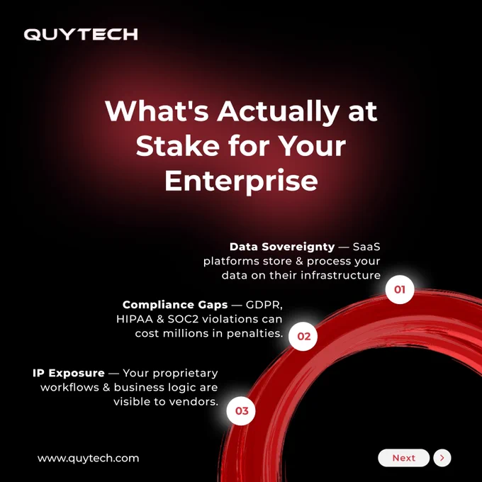 What's Actually at Stake for Your Enterprise