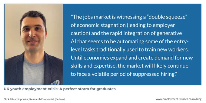 Quote from Nick Litsardopoulos, "The jobs market is witnessing a “double squeeze” of economic stagnation (leading to employer caution) and the rapid integration of generative AI that seems to be automating some of the entry-level tasks traditionally used to train new workers. Until economies expand and create demand for new skills and expertise, the market will likely continue to face a volatile period of suppressed hiring."