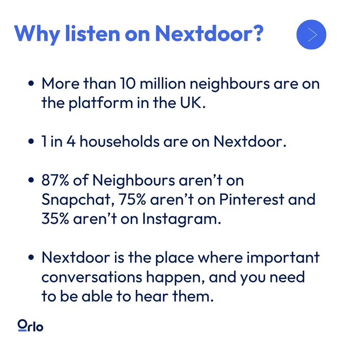 Why listen on Nextdoor? More than 10 million neighbours are on the platform in the UK. 1 in 4 households are on Nextdoor. 87% of Neighbours aren't on Snapchat, 75% aren't on Pinterest and 35% aren't on Instagram. Nextdoor is the place where important conversations happen, and you need to be able to hear them.