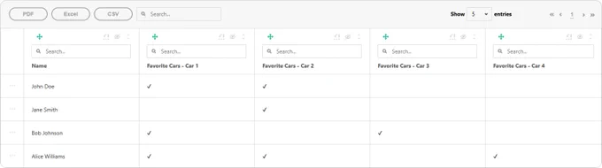 Selected choice options can be marked with a checkbox.