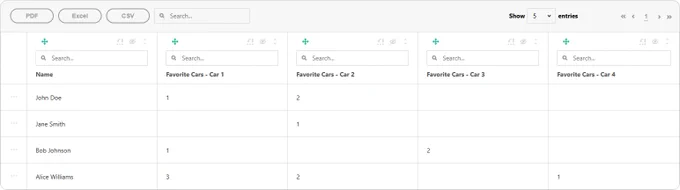 Selected choice options can be marked with their selection order number.