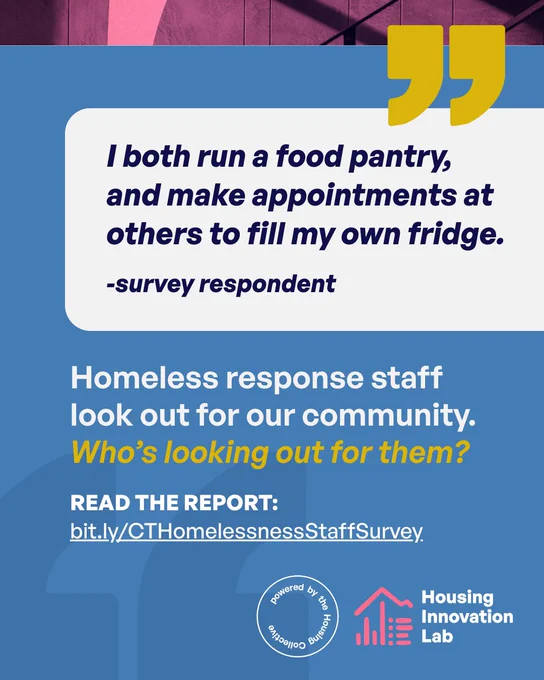 Homeless response staff look out for our community. Who's looking out for them? "I both run a food pantry, and make appointments at others to fill my own fridge." - survey respondent Read the report: bit.ly/CTHomelessnessStaffSurvey