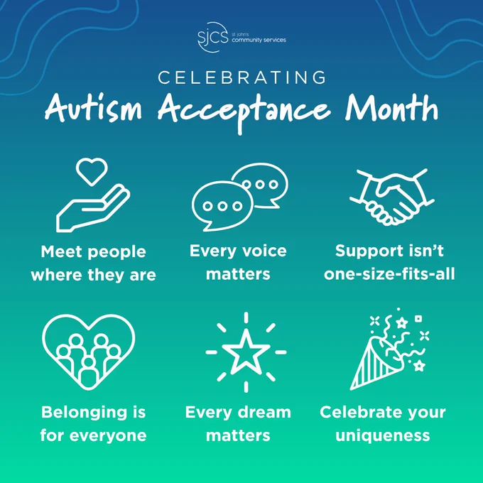 A blue and green gradient graphic from St. John's Community Services with the header "Celebrating Autism Acceptance Month." Six icons with labels are arranged in two rows: "Meet people where they are" (hand holding a heart), "Every voice matters" (speech bubbles), "Support isn't one-size-fits-all" (handshake), "Belonging is for everyone" (people inside a heart), "Every dream matters" (glowing star), and "Celebrate your uniqueness" (party popper).