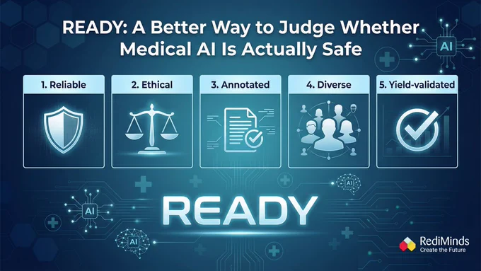 READY: A Better Way to Judge Whether Medical AI Is Actually Safe | RediMinds - Create The Future