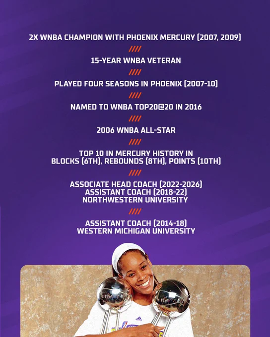 List of Tangela Smith resume and accolades