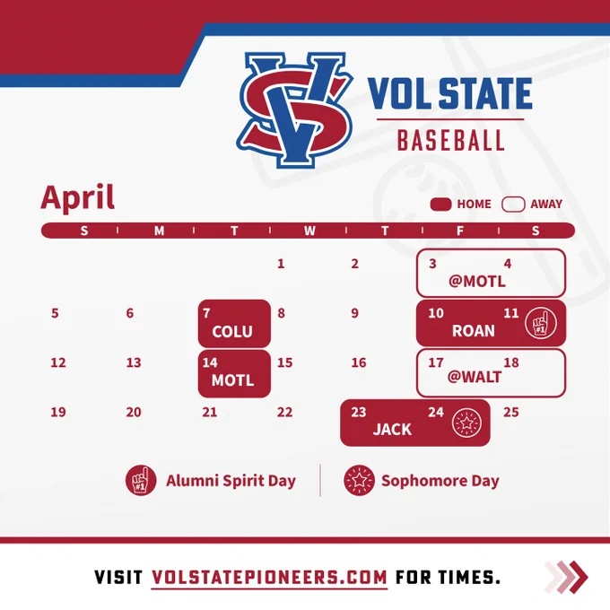 Graphic shows Men’s baseball games at Motlow State on 4/3-4, home vs. Columbia State on 4/7, vs. Roane State on 4/10-11, vs. Motlow State on 4/14, at Walter State 4/17-18, and home vs. Jacskon State on 4/23-24.
Alumni Spirit Day is 4/11 and Sophomore Day is 4/24.
