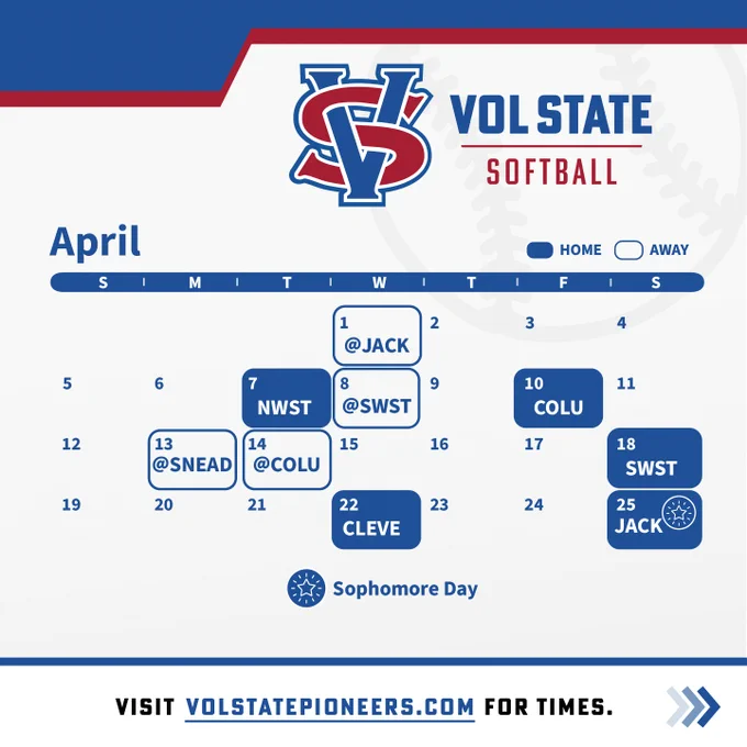Graphic shows women’s softball games at Jackson State on 4/1, home vs. Northwest on 4/7, at SouthWest on 4/8, home vs. Columbia State on 4/10, at Snead and Columbia on 4/13-14, home vs. Southwest on 4/18, Cleveland on 4/22, and Jackson State on 4/25.
Sophomore Day is 4/25.