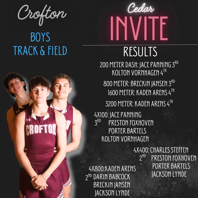 boys results cedar 1