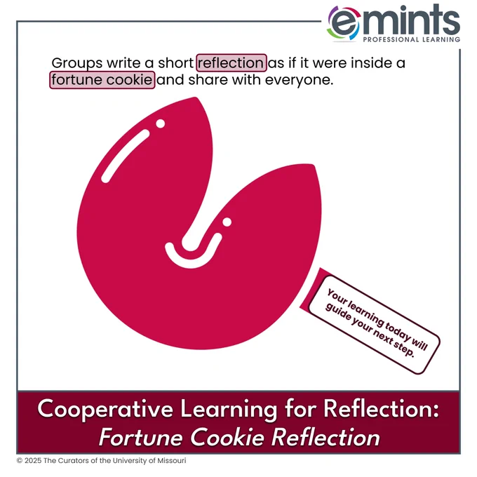Graphic of a fortune cookie with a reflection message slip beside it. Title: ‘Cooperative Learning for Reflection: Fortune Cookie Reflection.’ Includes eMINTS Professional Learning logo and branding.