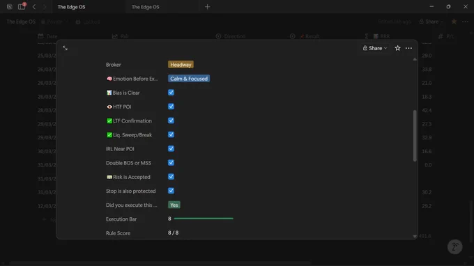 A screenshot of the EdgeOS execution checklist