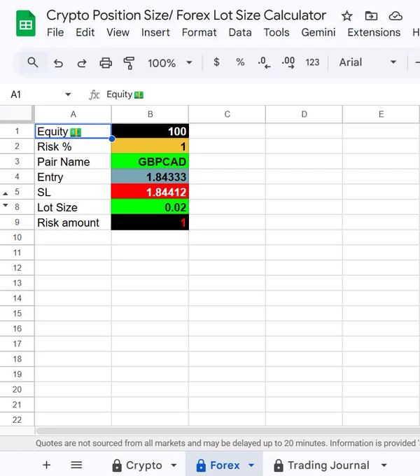 The lot size calculator. Get it here: https://promziix.gumroad.com/l/crc