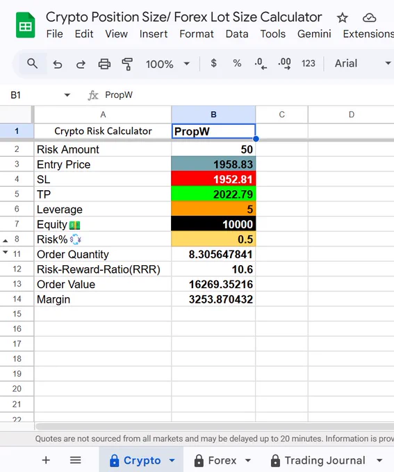 The position size calculator for crypto. https://promziix.gumroad.com/l/crc