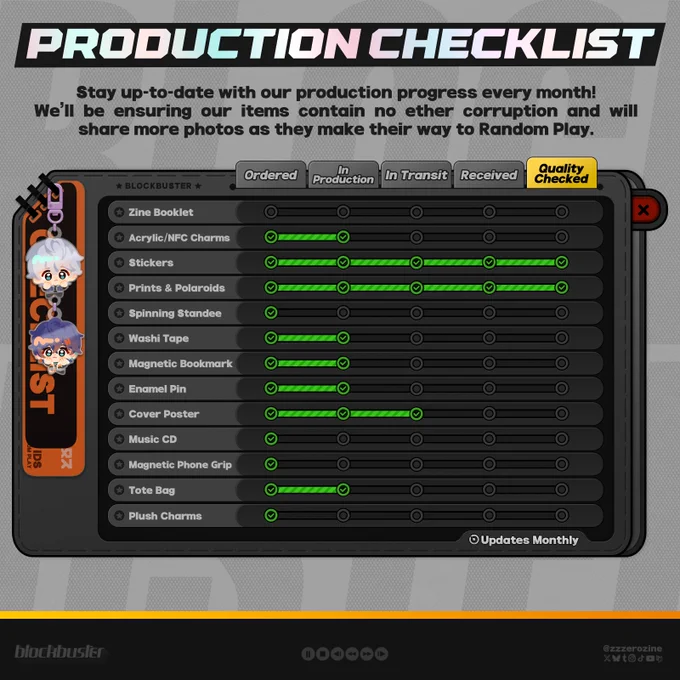 A promotional graphic for BLOCKBUSTER: A Zenless Zone Zero Zine that says:

"PRODUCTION CHECKLIST

Stay up-to-date with our production progress every month! We'll be ensuring our items contain no ether corruption and will share more photos as they make their way to Random Play."

In holographic and black lettering at the top.

In the center is a graphic of the checklist of items in the style of a ledger from Random Play, with Belle and Wise charms hanging on the left. Listed are the various items currently in production and their progress, marked by green bars and checkmarks.

Beneath in a black footer with an orange outline on top are VCR buttons, text that says "@zzzerozine", the logos of social media platforms X, Bluesky, Tumblr, Instagram, TikTok, YouTube, and Carrd, and the title logo for BLOCKBUSTER in faded white.