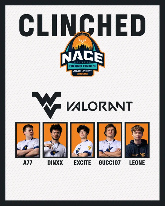 WVU Valorant clinches a spot in the NACE Grand Finals.