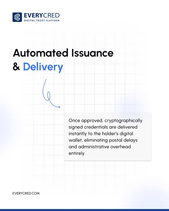 smarter credential management with EveryCRED