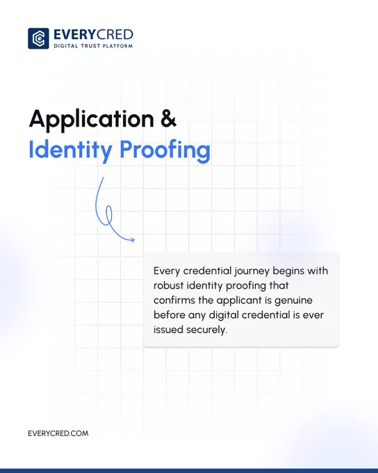 smarter credential management with EveryCRED