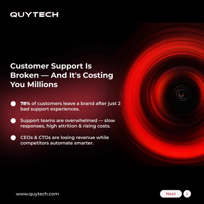Customer Support Is Broken — And It's Costing You Millions