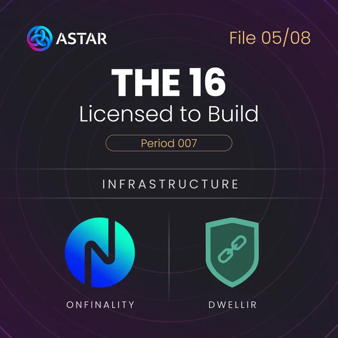 Astar branding displays two logos: OnFinality and Dwellir, highlighting their roles in infrastructure for dApp Staking, Period 007.