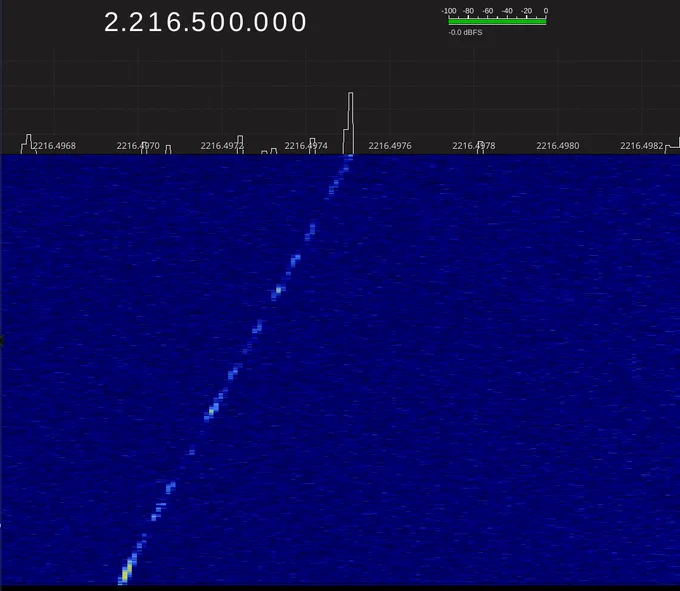 30-min waterfall of Artemis-II S-Band downlink in GQRX via 1-meter mesh dish