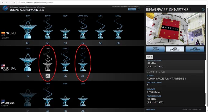 DSN-Now website showing -2- antennas from DSN-Goldstone in communications w/ Artemis-II on S-Band