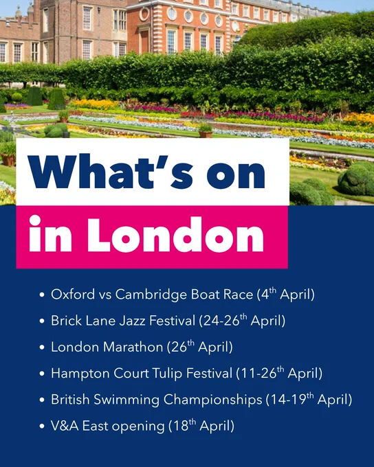 A list of things to do in London