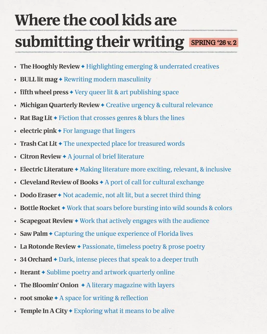 Where the cool kids are submitting their writing (spring 2026 vol. 2)

The Hooghly Review - Highlighting emerging & underrated creatives
BULL lit mag - Rewriting modern masculinity
fifth wheel press - Very queer lit & art publishing space
Michigan Quarterly Review - Creative urgency & cultural relevance
Rat Bag Lit - Fiction that crosses genres & blurs the lines
electric pink - For language that lingers
Trash Cat Lit - The unexpected place for treasured words
Citron Review - A journal of brief literature
Electric Literature - Making literature more exciting, relevant, & inclusive
Cleveland Review of Books - A port of call for cultural exchange
Dodo Eraser - Not academic, not alt lit, but a secret third thing
Bottle Rocket - Work that soars before bursting into wild sounds & colors
Scapegoat Review - Work that actively engages with the audience
Saw Palm - Capturing the unique experience of Florida lives
La Rotonde Review - Passionate, timeless poetry & prose poetry
(1/2)