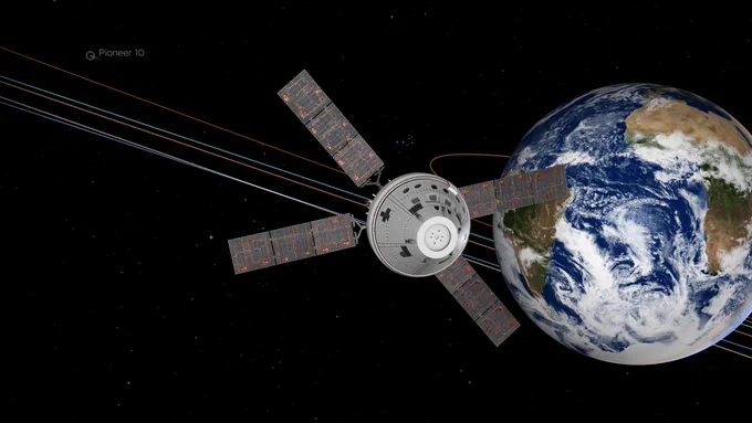 An artist’s concept shows the Artemis’ astronauts path of travel from Earth to the Moon.
