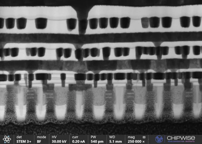 STEM analysis of a Gate All Around GAA chip
