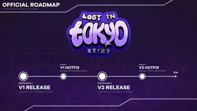 The official roadmap as of April 2, 2026. PLANS MAY BE SUBJECT TO CHANGE.