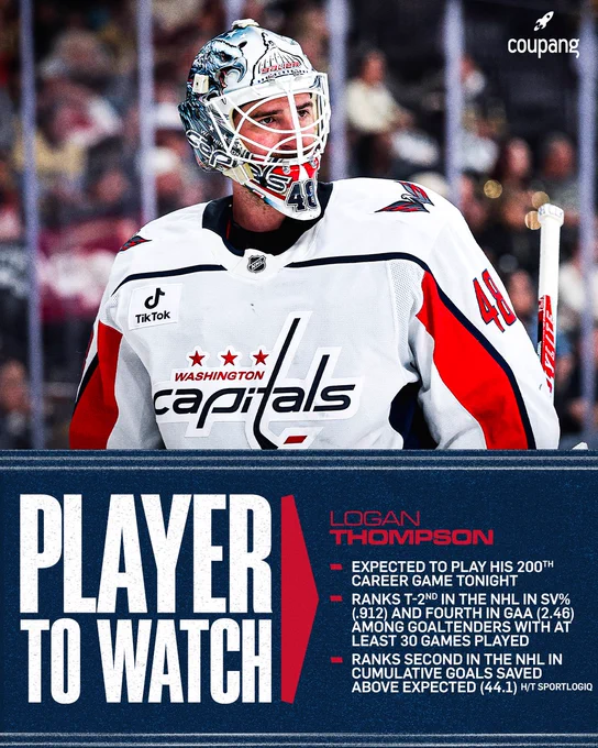 Player to Watch: Logan Thompson

- Expected to play his 200th career game tonight
- Ranks T-2nd in the NHL in SV% (.912) and fourth in GAA (2.46) among goaltenders with at least 30 games played
- Ranks second in the NHL in cumulative goals saved above expected (44.1) h/t Sportlogiq