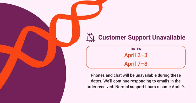 Graphic announcing customer support availability. Phones and chat are unavailable April 2–3 and April 7–8 for professional development days. Support is available April 6. Email responses continue, with normal hours resuming April 9. FamilyTreeDNA genealogy support update.