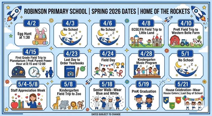 spring dates