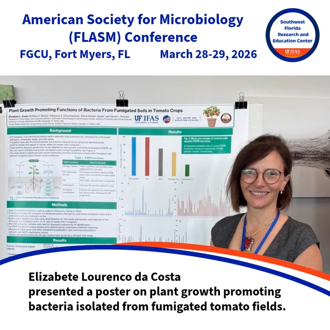 Soil Microbiology Lab Team Showcases Research at Florida branch meeting for the American Society for Microbiology.