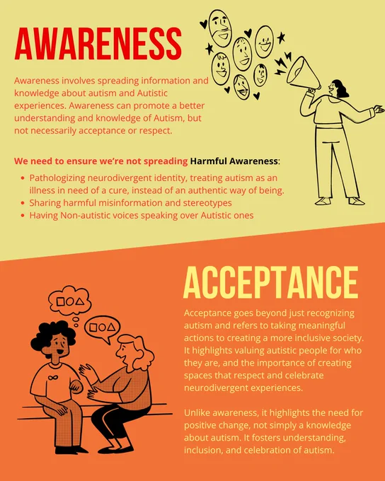 An orange and yellow flyer that distinguishes Autistic Awareness and Acceptance. 