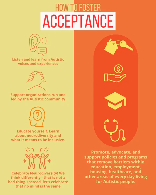 An orange and yellow infographic on how to foster Acceptance of Autism. It vertically lists five ways to foster acceptance and reads, listen and learn from Autistic voices and experiences; support organizations run and led by the Autistic community; educate yourself; learn about neurodiversity and what it means to be inclusive; celebrate Neurodiversity! We think differently - that is not a bad thing. Instead, let’s celebrate that no mind is the same; promote, advocate, and support policies and programs that remove barriers within education, employment, housing, healthcare, and other areas of every day living for Autistic people.