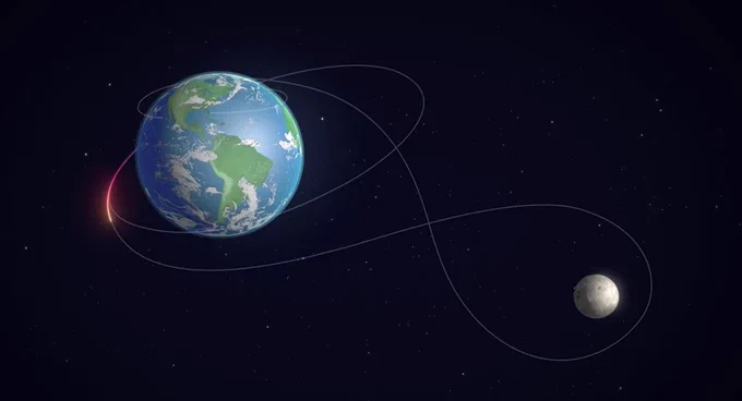 🚨🚀 BREAKING: ORION PASSES 1,000 MILES — MOON JOURNEY ON

⏱ 1 day, 1h 24m into flight
⚡ Speed now above 10,000 mph and rising
📡 Jump from ~150 → 1,000  miles altitude in minutes

This is the moment
Orion is leaving Earth orbit

🌍 → 🌕 trajectory locked

#ArtemisII #Orion #NASA #MoonMission #SpaceTracker #SpacetrackerSpace