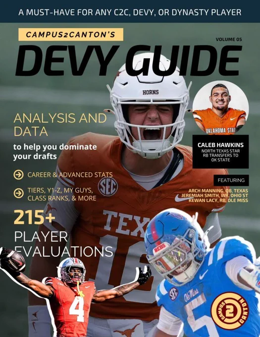 2026 Devy Guide