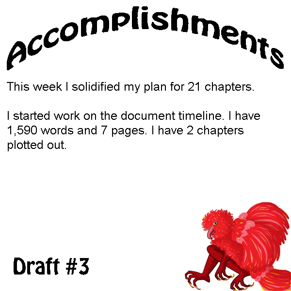 This week solidified my plan for 21 chapters. n I started work on the document timeline. I have 1, 590 words and 7 pages. S. have 2 chapters plotted out.