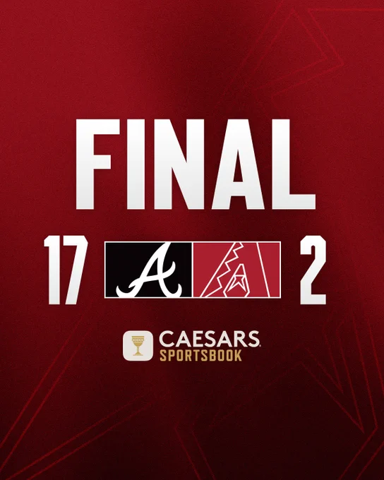 Final

Braves (logo) - 17
Diamondbacks (logo) - 2