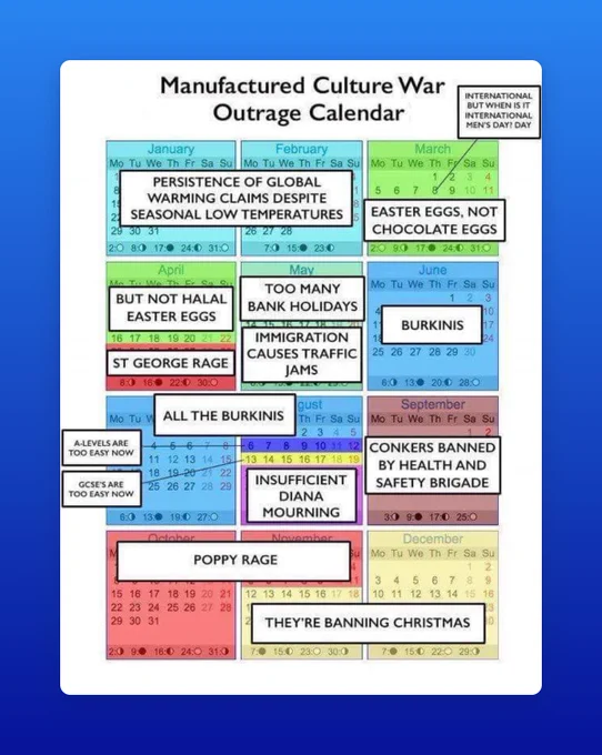 A colorful calendar lists monthly events labeled as "Manufactured Culture War Outrage," highlighting humorous societal issues.